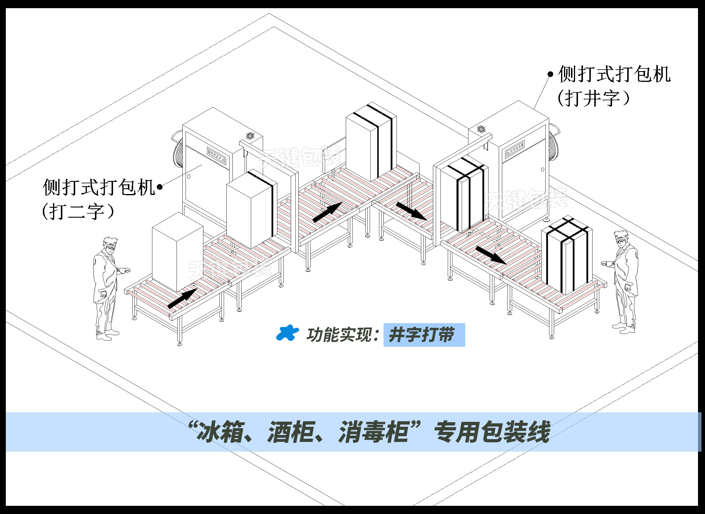 冰箱，紅酒柜，消毒柜